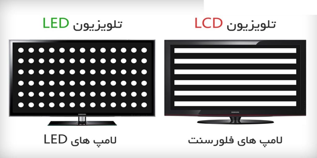 تفاوت lcd led تلویزیون ال ای دی